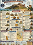 Informational poster about Bamburgh Castle with text, images, and graphics.