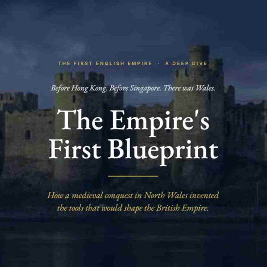 Text overlay on a castle image with historical text about Wales and the British Empire.