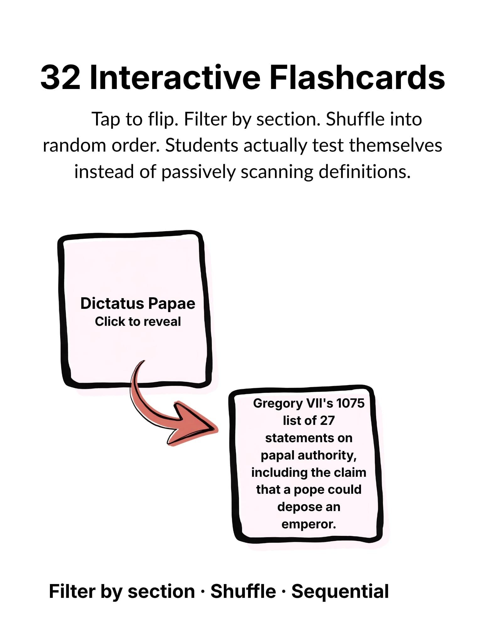 Promotional graphic for a set of 32 interactive flashcards. The text explains that students tap and flip the cards, filter by section, shuffle the order, and test themselves instead of passively scanning definitions.