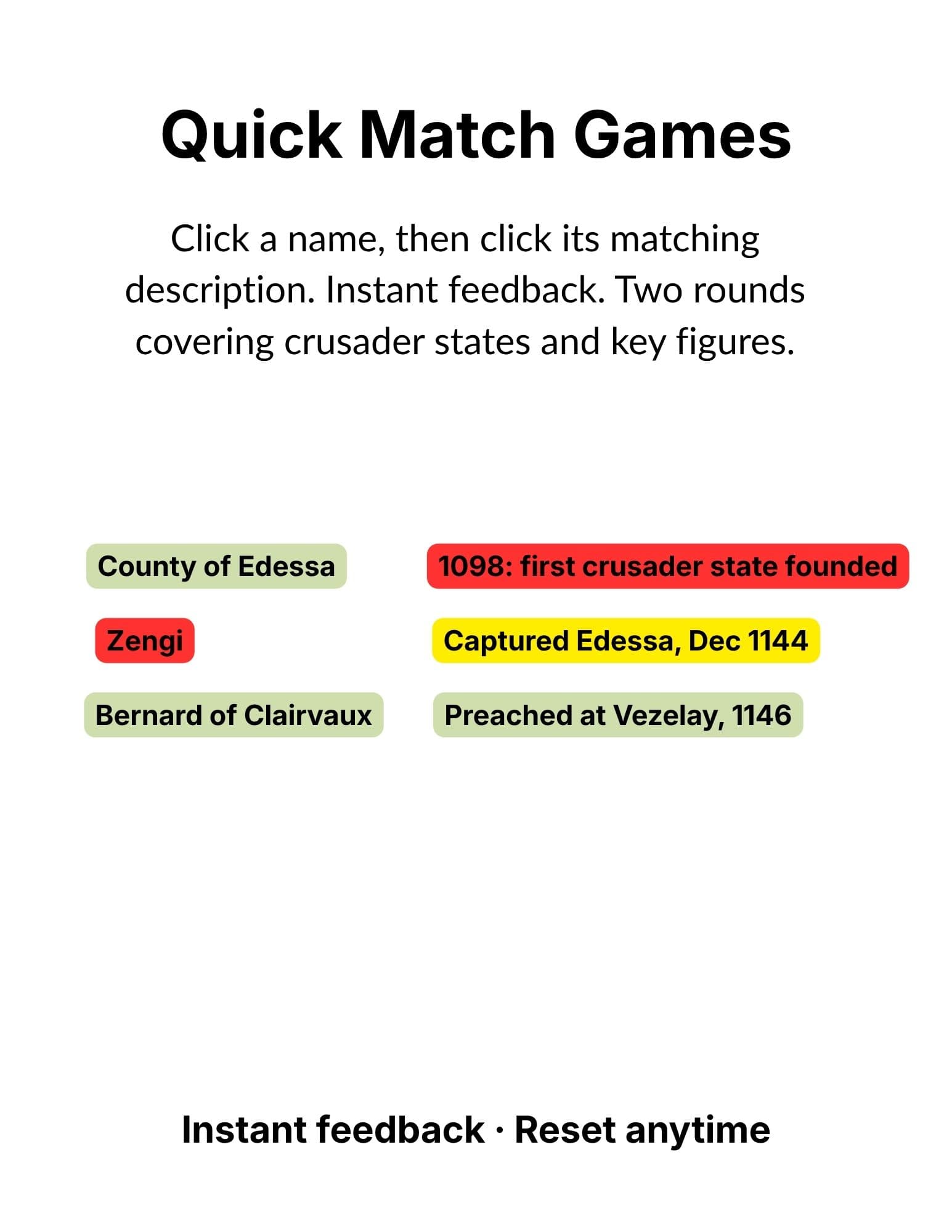 A digital game card titled 'Quick Match Games' with instructions to click a name and match it to its description. Six colored labels with Crusader-related terms appear on a white background: County of Edessa, Zengi, Bernard of Clairvaux, 1098: first crusader state founded, Captured Edessa, Dec 1144, and 'Instant feedback • Reset anytime' text at the bottom.