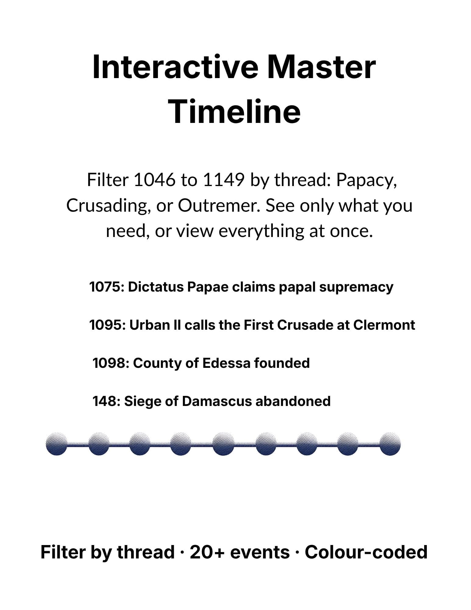 A digital graphic titled 'Interactive Master Timeline' with black text on a white background, describing a filterable timeline of events related to papacy, crusading, and the Outremer, plus a simple blue-and-white linear timeline illustration.