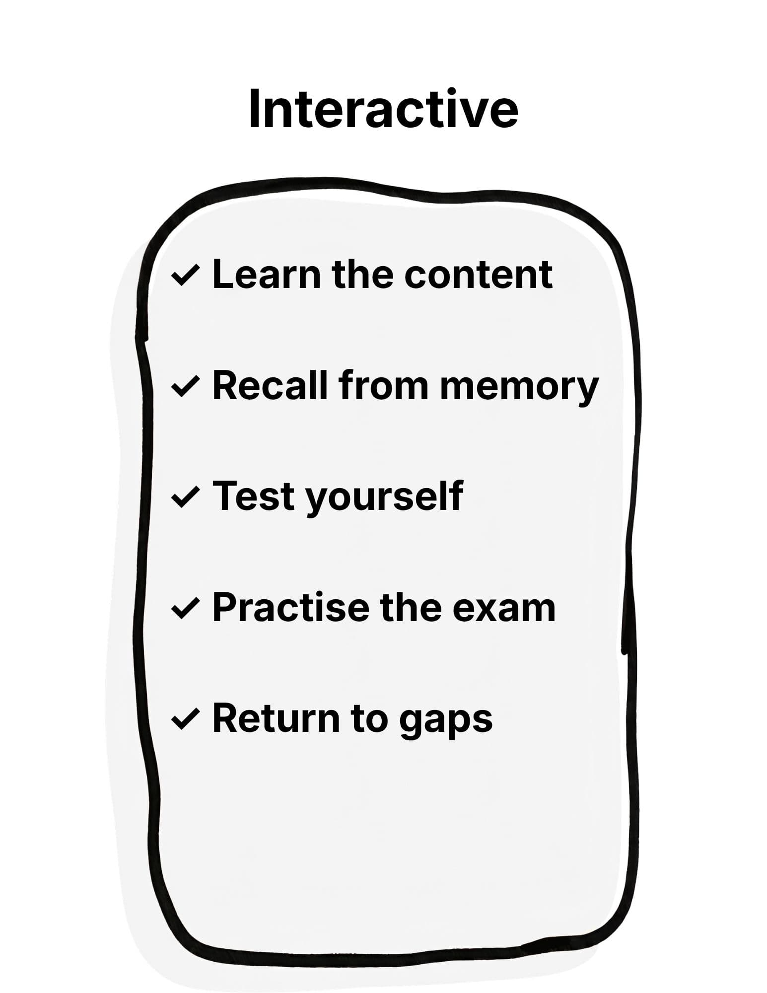 A black-and-white graphic with the word 'Interactive' at the top and a rounded rectangle listing five bullet points: 'Learn the content,' 'Recall from memory,' 'Test yourself,' 'Practise the exam,' and 'Return to gaps.'.