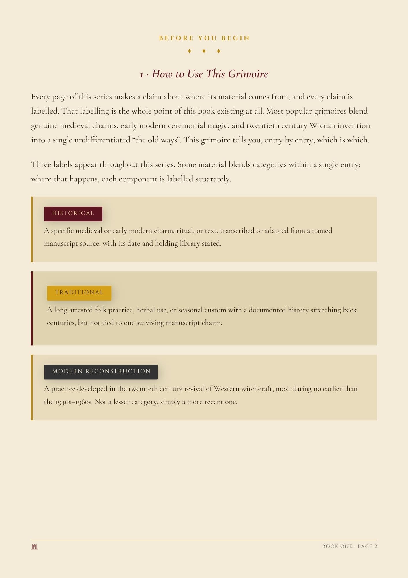 A printed informational page from a book or booklet about using a grimoire, with the heading 'BEFORE YOU BEGIN' and the subheading '1 How to Use This Grimoire.' The page contains paragraphs of text and three labeled boxes describing Historical, Traditional, and Modern Reconstruction categories.