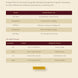 A printed informational page from a book titled 'Magical Theory and Correspondences' discussing 'Moon Phases and Astrological Signs,' with a table listing moon phases, traditional uses, and element associations on a beige background.