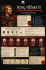 Infographic about King Henry II with historical details and illustrations.