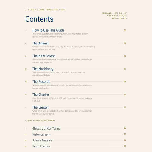 Table of contents for a study guide on a white background