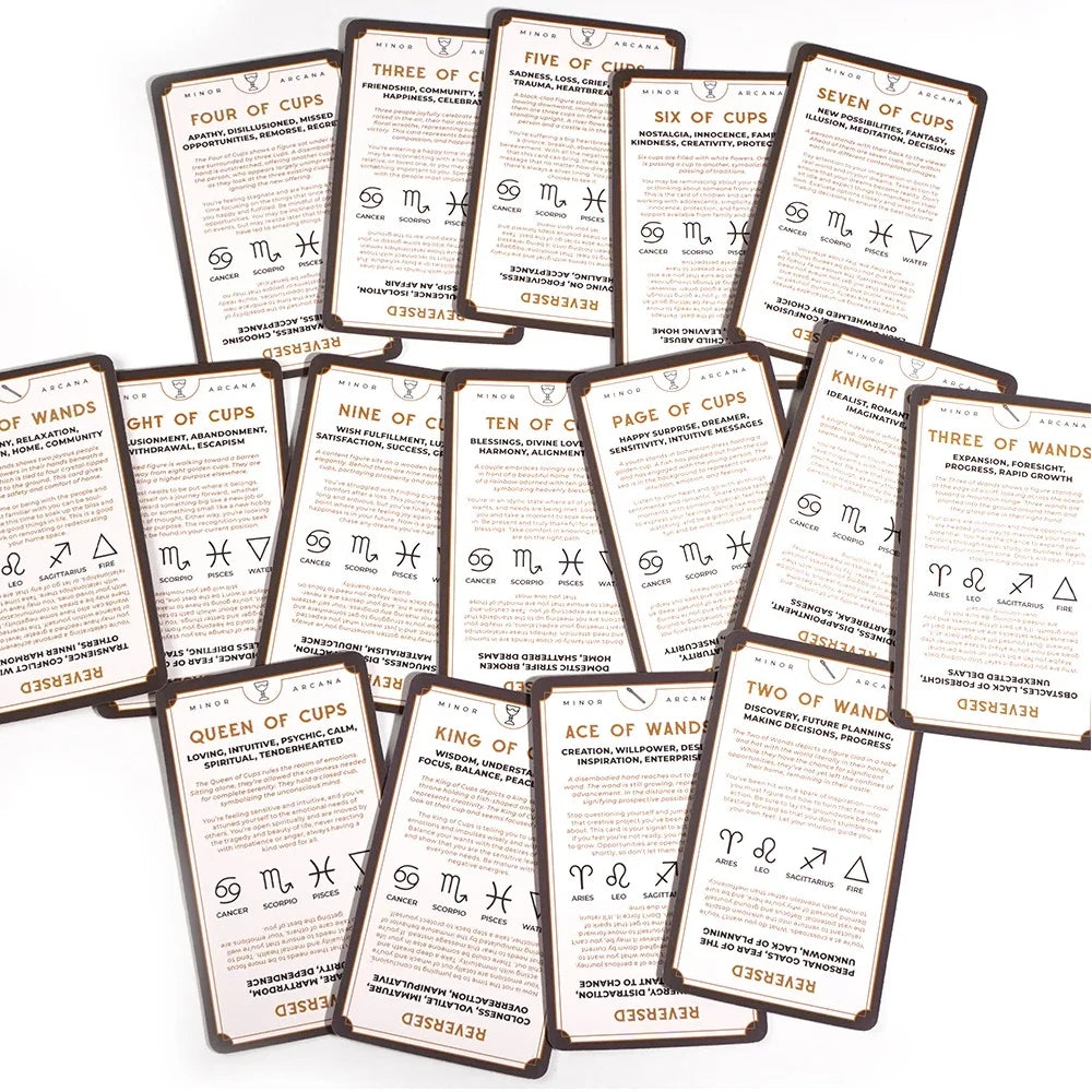 Tarotorial: The Ultimate Tarot Training Deck Tarot Cards