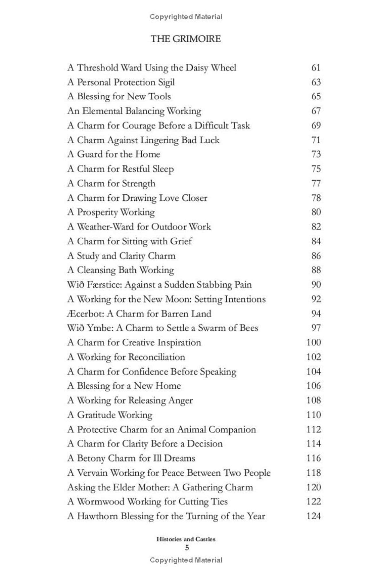 A printed page showing the table of contents for 'The Grimoire', listing chapter titles and page numbers under a copyright notice at the bottom.