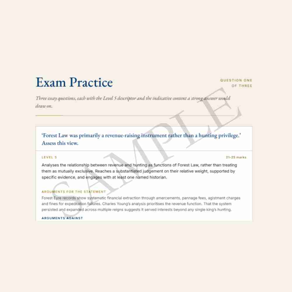 Exam practice question on Forest Law with text and formatting.