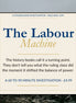 Promotional graphic for 'The Labour Machine' with text overlay on a field background