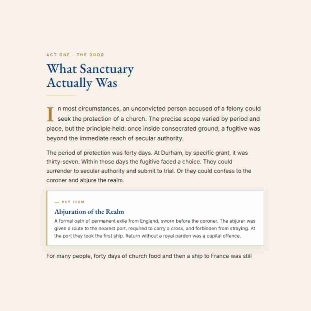Text excerpt about sanctuary laws in a historical context on a beige background