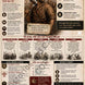 An educational infographic poster titled 'Wat Tyler: The Tiller Who Made a King Blink' featuring historical facts, timelines, illustrations of Wat Tyler, and maps on a vintage parchment-style background.