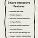 A white promotional graphic with a black irregular border and a small blue castle logo at the top. The text reads '9 Core Interactive Features' followed by a bulleted list including interactive web guide, clickable diagrams, interactive timeline, six figure profiles, England vs France comparison, searchable glossary, nine-question self-marking quiz, and progress tracker & animated stats.