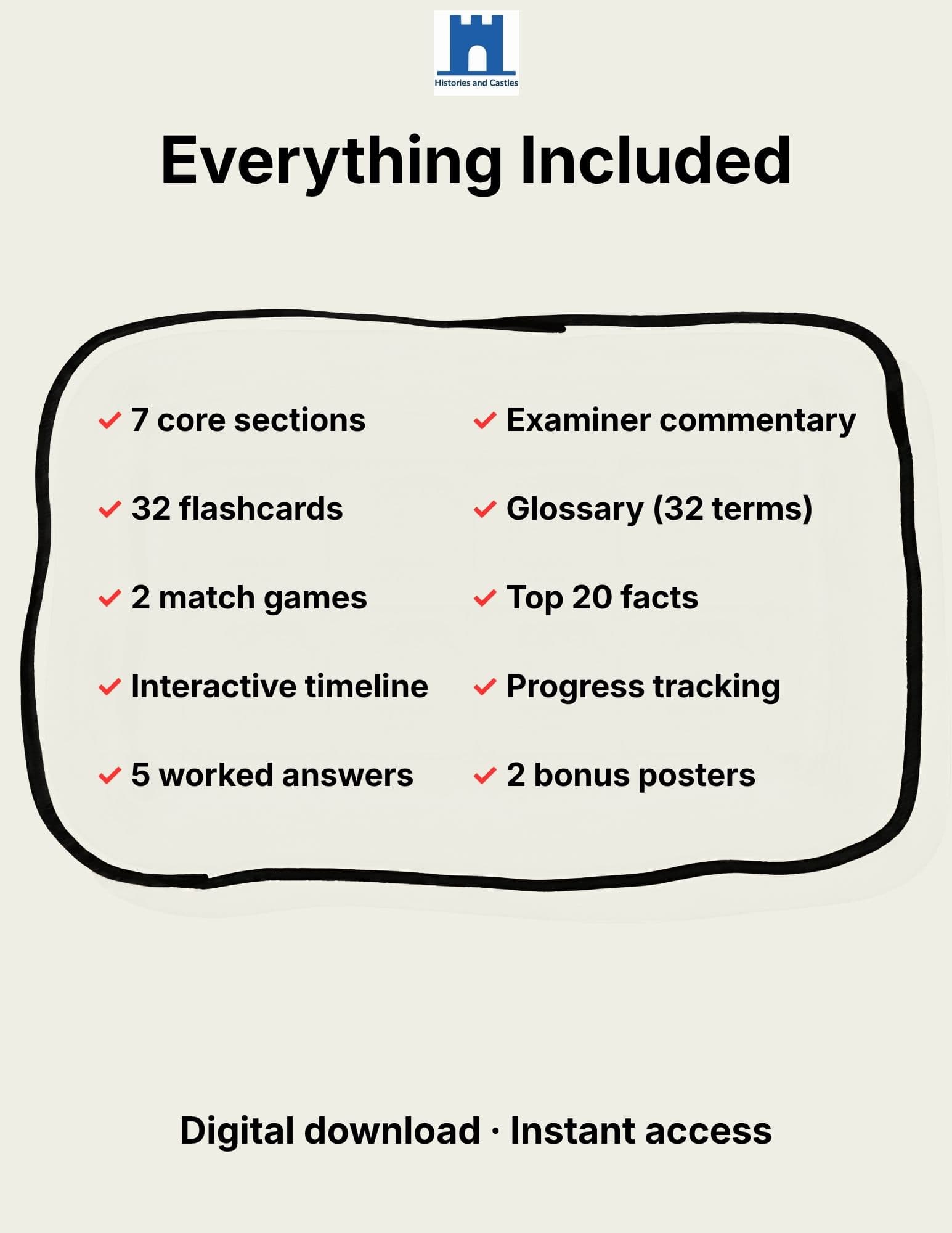 A digital product listing graphic titled 'Everything Included' on a white background, showing a checklist of included study materials such as core sections, flashcards, match games, an interactive timeline, worked answers, commentary, glossary, facts, and posters. A small blue castle-like logo appears at the top, and text at the bottom reads 'Digital download • Instant access'.