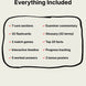 A digital product listing graphic titled 'Everything Included' on a white background, showing a checklist of included study materials such as core sections, flashcards, match games, an interactive timeline, worked answers, commentary, glossary, facts, and posters. A small blue castle-like logo appears at the top, and text at the bottom reads 'Digital download • Instant access'.