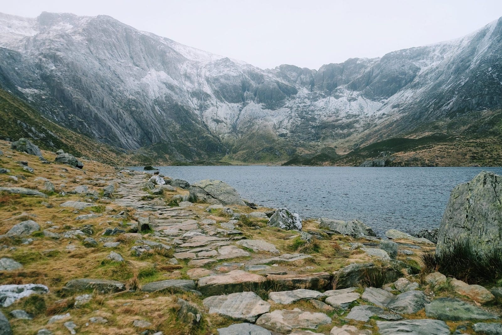 Snowdonia in Winter
