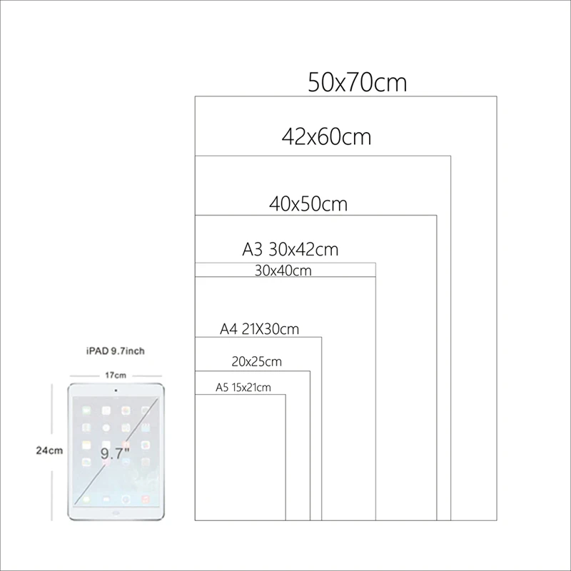 Declaration Of Independence Wall Art Canvas Painting July 4th 1776 American Independence Day - Image 4